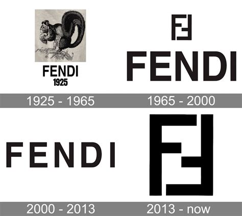 fendi fashion history.